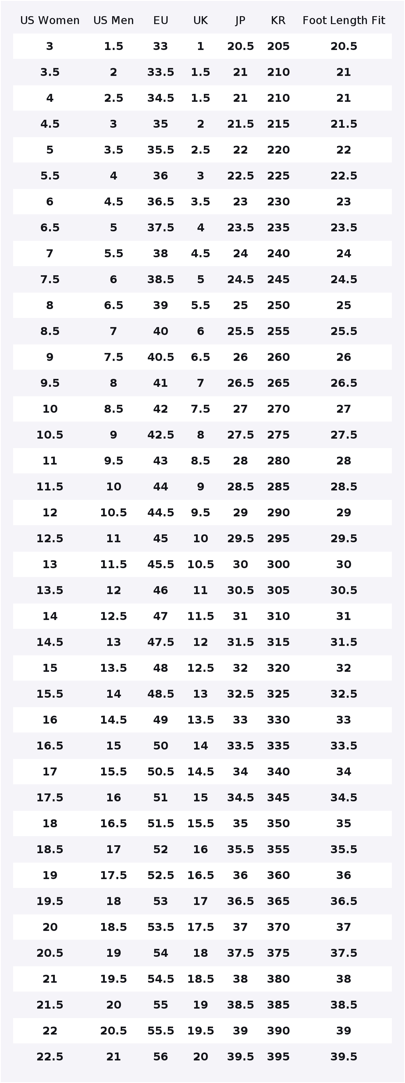 Nike Air Force 1 Synthetic Lea - đánh giá và giá Nike Shoes Air Force 1