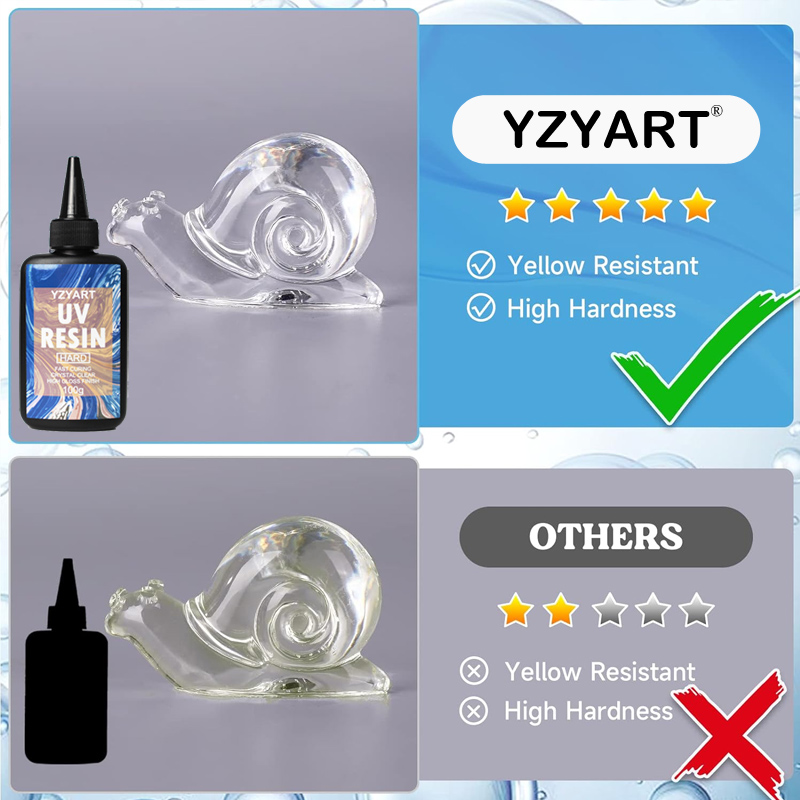 Upgraded UV Resin Hard Starter - đánh giá và giá Jewelry Making Uv Resin Kit